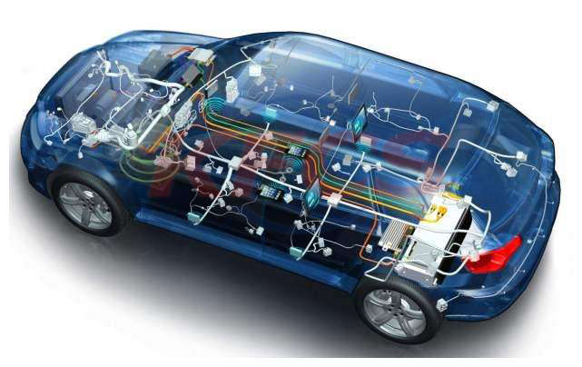 Disassembly and recycling of power battery