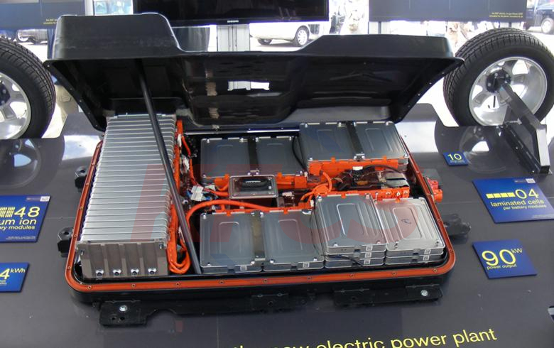 Recycling of used lithium batteries helps protect the environment